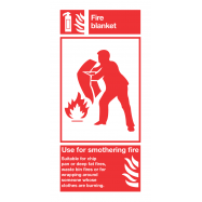 PIKT-O-NORM - FIRE BLANKET, FOTOLUMINESCEREND PVC 100x200 MM IMO SIGNS