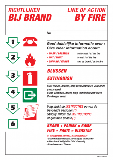 Richtlijnen Bij Brand Lines Of Action By Fire Richtlijnen Bij Brand