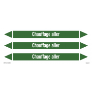 PIKT-O-NORM - CHAUFFAGE ALLER, LEIDINGMERKER, GREENLINE VINYL, GELAMINEERD, 250x26 MM, 3/VEL