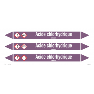 PIKT-O-NORM - ACIDE CHLORHYDRIQUE, LEIDINGMERKER, GREENLINE VINYL, GELAMINEERD, 250x26 MM, 3/VEL