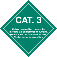 PIKT-O-NORM - CAT.3. NIET VOOR MENSELIJK CONSUMPTIE. 4 TALEN: NL, F, D, GB, VINYL 250x250 MM OP ALUMINIUM 1,5MM DRAGER