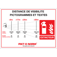 PIKT-O-NORM - DISTANCE DE VISIBILITE DES PICTOGRAMMES ET TEXTES, POLYPROPYLEEN 140x100x1.5 MM