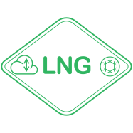 PIKT-O-NORM - LNG ISO 17840-4, GROEN OP VINYL WIT RETROREFLECTEREND KLASSE 1, 297x210 MM MET UV-LAMINAATBESCHERMING